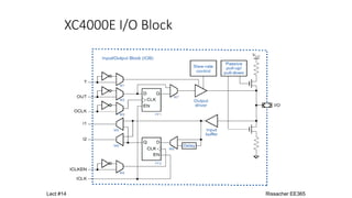 XC4000E I/O Block
Rissacher EE365
Lect #14
 