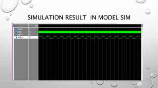 SIMULATION RESULT IN MODEL SIM
 