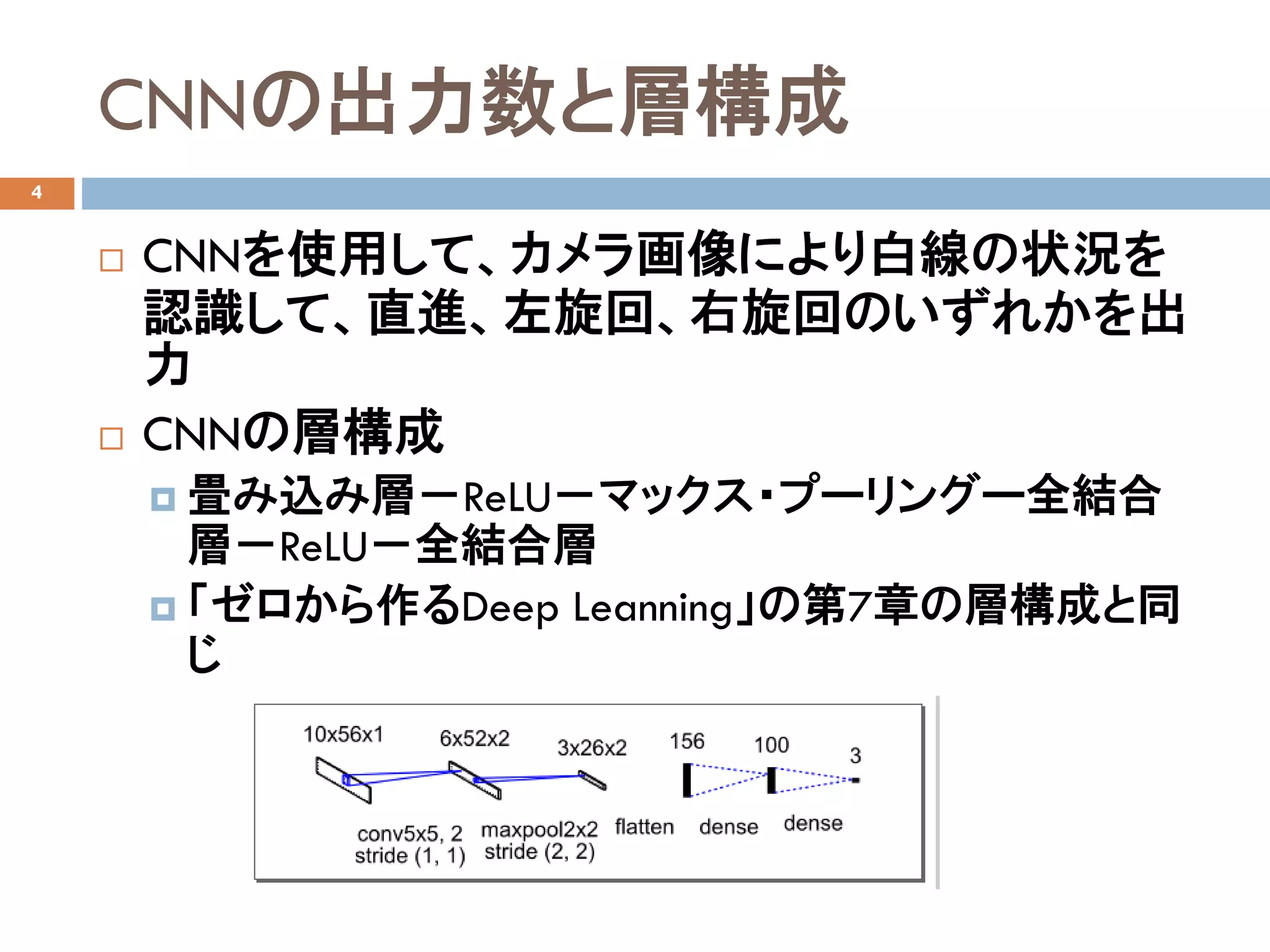 CNNの出力数と層構成
 CNNを使用して、カメラ画像により白線の状況を
認識して、直進、左旋回、右旋回のいずれかを出
力
 CNNの層構成
 畳み込み層－ReLU－マックス・プーリングー全結合
層－ReLU－全結合層
 「ゼロから作るDeep Leanning」の第7章の層構成と同
じ
4
 