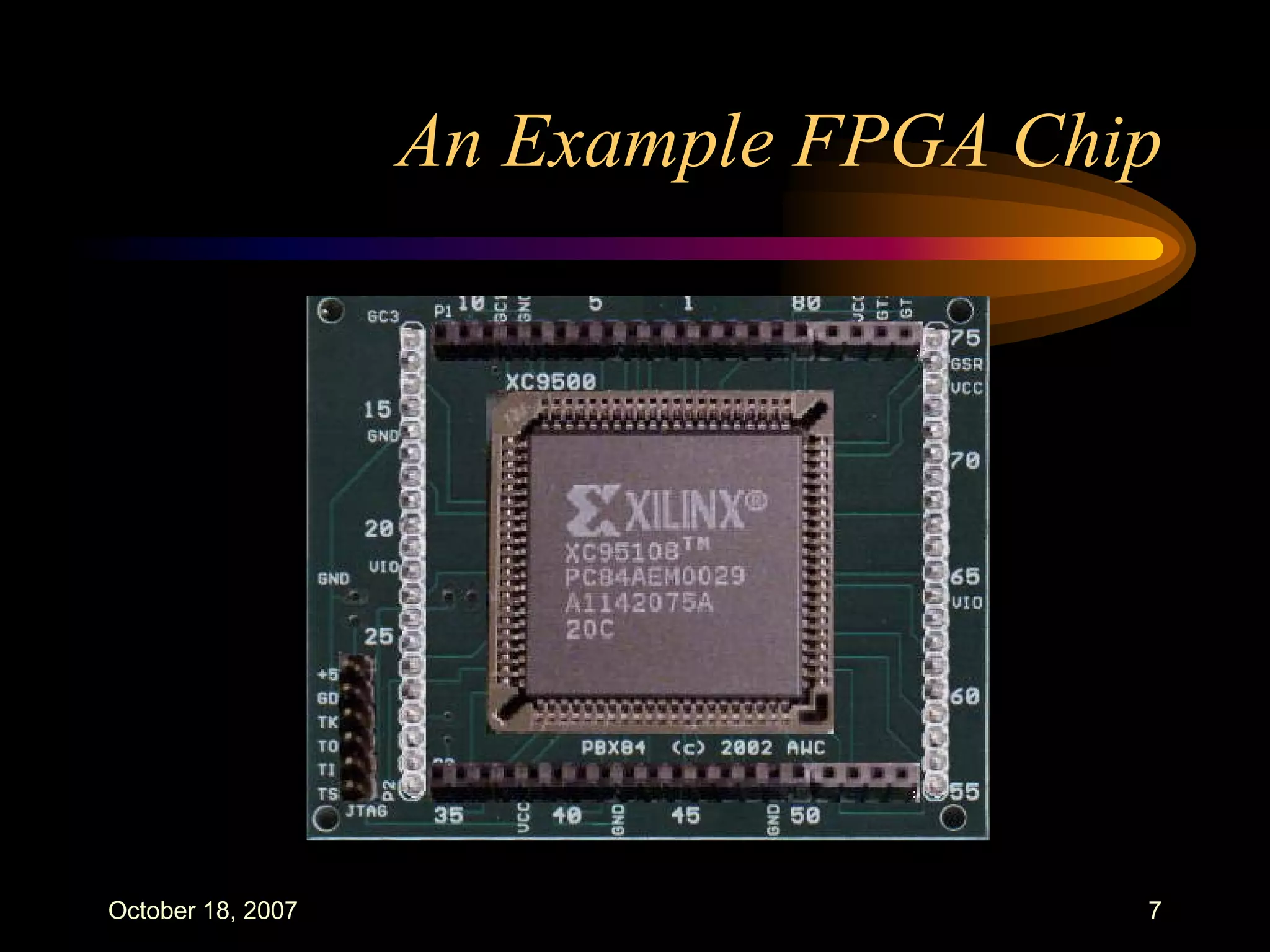 FPGAs : An Overview