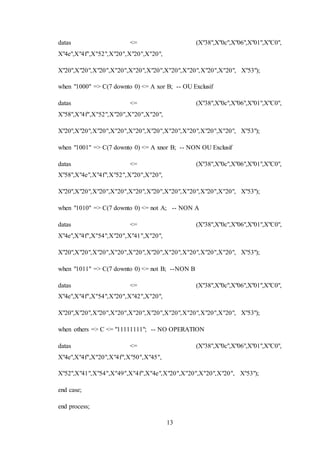 13
datas <= (X"38",X"0c",X"06",X"01",X"C0",
X"4e",X"4f",X"52",X"20",X"20",X"20",
X"20",X"20",X"20",X"20",X"20",X"20",X"20",X"20",X"20",X"20", X"53");
when "1000" => C(7 downto 0) <= A xor B; -- OU Exclusif
datas <= (X"38",X"0c",X"06",X"01",X"C0",
X"58",X"4f",X"52",X"20",X"20",X"20",
X"20",X"20",X"20",X"20",X"20",X"20",X"20",X"20",X"20",X"20", X"53");
when "1001" => C(7 downto 0) <= A xnor B; -- NON OU Exclusif
datas <= (X"38",X"0c",X"06",X"01",X"C0",
X"58",X"4e",X"4f",X"52",X"20",X"20",
X"20",X"20",X"20",X"20",X"20",X"20",X"20",X"20",X"20",X"20", X"53");
when "1010" => C(7 downto 0) <= not A; -- NON A
datas <= (X"38",X"0c",X"06",X"01",X"C0",
X"4e",X"4f",X"54",X"20",X"41",X"20",
X"20",X"20",X"20",X"20",X"20",X"20",X"20",X"20",X"20",X"20", X"53");
when "1011" => C(7 downto 0) <= not B; --NON B
datas <= (X"38",X"0c",X"06",X"01",X"C0",
X"4e",X"4f",X"54",X"20",X"42",X"20",
X"20",X"20",X"20",X"20",X"20",X"20",X"20",X"20",X"20",X"20", X"53");
when others => C <= "11111111"; -- NO OPERATION
datas <= (X"38",X"0c",X"06",X"01",X"C0",
X"4e",X"4f",X"20",X"4f",X"50",X"45",
X"52",X"41",X"54",X"49",X"4f",X"4e",X"20",X"20",X"20",X"20", X"53");
end case;
end process;
 