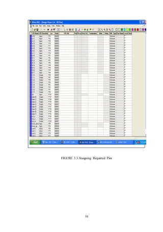 16
FIGURE 3.3 Assigning Requirred Pins
 