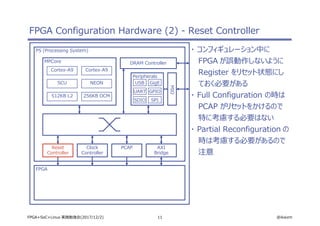11 @ikwzmFPGA+SoC+Linux 実践勉強会(2017/12/2)
FPGA Configuration Hardware (2) - Reset Controller
PS (Processing System)
FPGA
Reset
Controller
Clock
Controller
PCAP AXI
Bridge
Cortex-A9
MPCore
Cortex-A9
SCU NEON
512KB L2 256KB OCM
DRAM Controller
MIO
USB GigE
GPIOUART
SDIO SPI
Peripherals
・ コンフィギュレーション中に
FPGA が誤動作しないように
Register をリセット状態にし
ておく必要がある
・ Full Configuration の時は
PCAP がリセットをかけるので
特に考慮する必要はない
・ Partial Reconfiguration の
時は考慮する必要があるので
注意
 