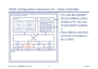 13 @ikwzmFPGA+SoC+Linux 実践勉強会(2017/12/2)
FPGA Configuration Hardware (4) - Clock Controller
PS (Processing System)
FPGA
Reset
Controller
Clock
Controller
PCAP AXI
Bridge
Cortex-A9
MPCore
Cortex-A9
SCU NEON
512KB L2 256KB OCM
DRAM Controller
MIO
USB GigE
GPIOUART
SDIO SPI
Peripherals
・ デザイン毎に異なる周波数や
使うクロックが異なることがあり、
その場合はデザイン毎にクロッ
クの設定を変更する必要があ
る
・ FPGA を使わないときはクロック
を止めておいたほうが省エネ上
良いことがある
 