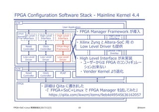 18 @ikwzmFPGA+SoC+Linux 実践勉強会(2017/12/2)
FPGA Configuration Software Stack - Mainline Kernel 4.4
FPGA
Reset
Controller
Clock
Controller
PCAP AXI
Bridge
PS
Low Level
Driver
Reset
Controller
Low Level
Driver
Clock
Controller
Low Level
Driver
FPGA Mngr
Framework
Device
Driver
Device Tree
Overlay
User Application
H/W
S/W
High Level
Interface
Linux
Kernel High Level
Interface
High Level
Interface
High Level
Interface
Bridge
Driver
・ FPGA Manager Framework が導入
・ Xilinx Zynq と Altera-SoC 用 の
Low Level Driver も提供
・ High Level Interface が未実装
・ ユーザーからは FPGA のコンフィギュレー
ション出来ない
・ Vender Kernel より退化
・ 詳細は Qiita に書きました
・『 FPGA+SoC+Linux で FPGA Manager を試してみた』
https://qiita.com/ikwzm/items/9eb4d49545636162057
 