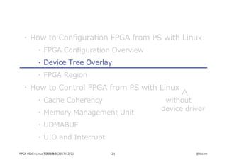 21 @ikwzmFPGA+SoC+Linux 実践勉強会(2017/12/2)
・ How to Configuration FPGA from PS with Linux
・ FPGA Configuration Overview
・ Device Tree Overlay
・ FPGA Region
・ How to Control FPGA from PS with Linux
・ Cache Coherency
・ Memory Management Unit
・ UDMABUF
・ UIO and Interrupt
without
device driver
 