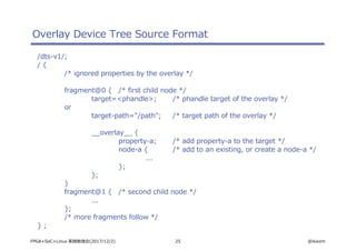 25 @ikwzmFPGA+SoC+Linux 実践勉強会(2017/12/2)
Overlay Device Tree Source Format
/dts-v1/;
/ {
/* ignored properties by the overlay */
fragment@0 { /* first child node */
target=<phandle>; /* phandle target of the overlay */
or
target-path="/path"; /* target path of the overlay */
__overlay__ {
property-a; /* add property-a to the target */
node-a { /* add to an existing, or create a node-a */
...
};
};
}
fragment@1 { /* second child node */
...
};
/* more fragments follow */
} ;
 