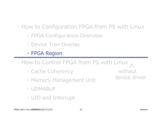 33 @ikwzmFPGA+SoC+Linux 実践勉強会(2017/12/2)
・ How to Configuration FPGA from PS with Linux
・ FPGA Configuration Overview
・ Device Tree Overlay
・ FPGA Region
・ How to Control FPGA from PS with Linux
・ Cache Coherency
・ Memory Management Unit
・ UDMABUF
・ UIO and Interrupt
without
device driver
 