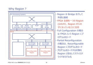 36 @ikwzmFPGA+SoC+Linux 実践勉強会(2017/12/2)
Why Region ?
PS (Processing System)
FPGA
Reset
Controller
PCAP AXI
Bridge
・ Region は Bridge を介して
外部と接続
・ FPGA 全部を一つの Region
とみなすと、 Region が入れ
子になっていることに注目
・ Full Configuration の場合
は FPGA という Region にプ
ログラムをロード
・ Partial Reconfiguration
の場合は、 Reconfigurable
Region にプログラムをロード
・ プログラムをロードする対象を
Region と見なしてデバイスド
ライバをモデル化
Reset
Controller
AXI-Bridge
(decoupler)
Reconfigurable
Region
Reconfigurable
Region
AXI-Bridge
(decoupler)
 