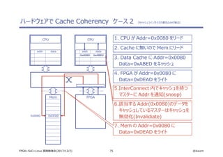 75 @ikwzmFPGA+SoC+Linux 実践勉強会(2017/12/2)
ハードウェアで Cache Coherency　ケース 2　（キャッシュラインサイズの書き込みの場合）
CPU
addr data
CPU
addr data
Mem FPGA
0x0080 0xABED
0x0080 0xDEAD
3. Data Cache に Addr=0x0080
Data=0xABED をキャッシュ
1. CPU が Addr=0x0080 をリード
2. Cache に無いので Mem にリード
4. FPGA が Addr=0x0080 に
Data=0xDEAD をライト
5.InterConnect 内でキャッシュを持つ
マスターに Addr を通知(snoop)
6.該当する Addr(0x0080)のデータを
キャッシュしているマスターはキャッシュを
無効化(Invalidiate)
7. Mem の Addr=0x0080 に
Data=0xDEAD をライト
 