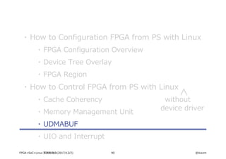 90 @ikwzmFPGA+SoC+Linux 実践勉強会(2017/12/2)
・ How to Configuration FPGA from PS with Linux
・ FPGA Configuration Overview
・ Device Tree Overlay
・ FPGA Region
・ How to Control FPGA from PS with Linux
・ Cache Coherency
・ Memory Management Unit
・ UDMABUF
・ UIO and Interrupt
without
device driver
 