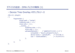 94 @ikwzmFPGA+SoC+Linux 実践勉強会(2017/12/2)
デバイスの追加 - DMA バッファの確保 (1)
・ Device Tree Overlay のサンプルソース
/dts-v1/; /plugin/;
/ {
fragment@1 {
target-path = "/amba";
#address-cells = <1>;
#size-cells = <1>;
__overlay__ {
#address-cells = <1>;
#size-cells = <1>;
udmabuf0@0x00 { /* 追加するデバイスツリーノード */
compatible = "ikwzm,udmabuf-0.10.a";
device-name = "udmabuf0"; /* デバイス名 */
size = <0x00100000>; /* バッファサイズ*/
};
};
};
};
 