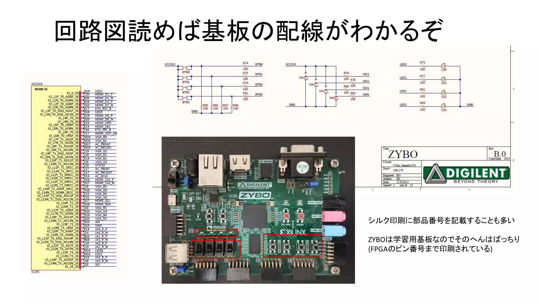 回路図読めば基板の配線がわかるぞ
シルク印刷に部品番号を記載することも多い
ZYBOは学習用基板なのでそのへんはばっちり
(FPGAのピン番号まで印刷されている)
 