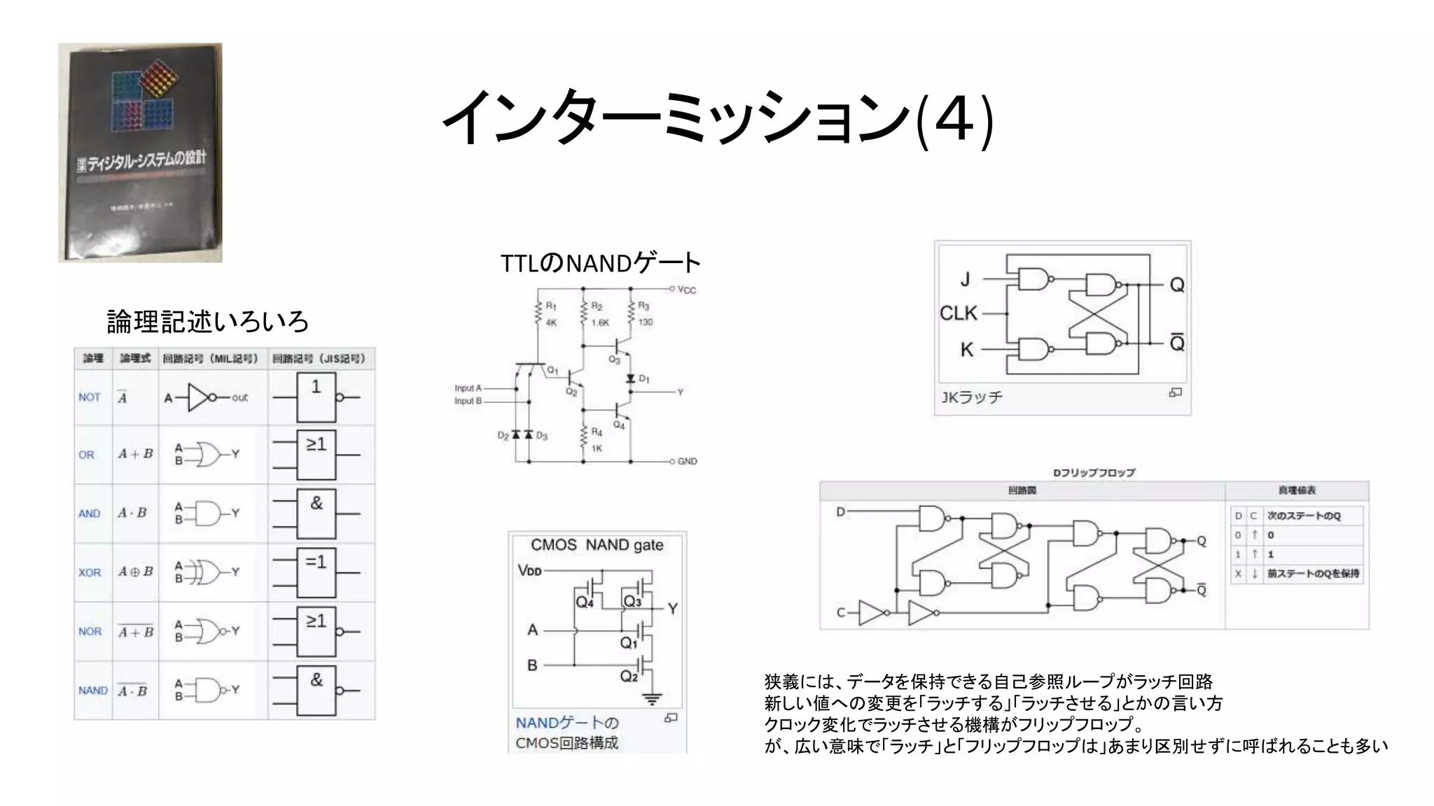 インターミッション(４)
TTLのNANDゲート
狭義には、データを保持できる自己参照ループがラッチ回路
新しい値への変更を「ラッチする」「ラッチさせる」とかの言い方
クロック変化でラッチさせる機構がフリップフロップ。
が、広い意味で「ラッチ」と「フリップフロップは」あまり区別せずに呼ばれることも多い
論理記述いろいろ
 