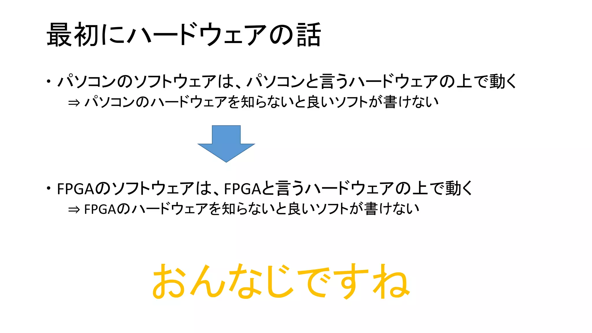 最初にハードウェアの話
 パソコンのソフトウェアは、パソコンと言うハードウェアの上で動く
⇒ パソコンのハードウェアを知らないと良いソフトが書けない
 FPGAのソフトウェアは、FPGAと言うハードウェアの上で動く
⇒ FPGAのハードウェアを知らないと良いソフトが書けない
おんなじですね
 