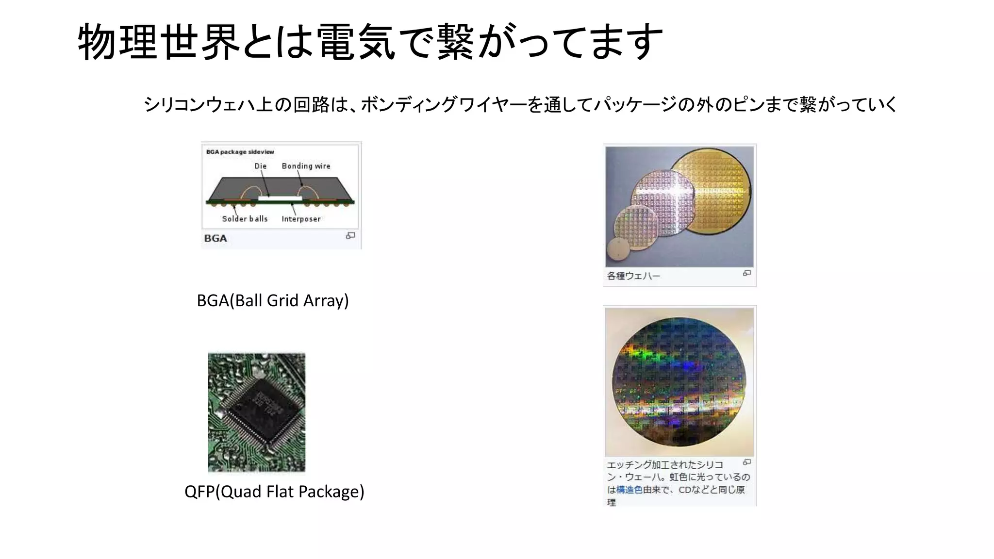 物理世界とは電気で繋がってます
BGA(Ball Grid Array)
QFP(Quad Flat Package)
シリコンウェハ上の回路は、ボンディングワイヤーを通してパッケージの外のピンまで繋がっていく
 