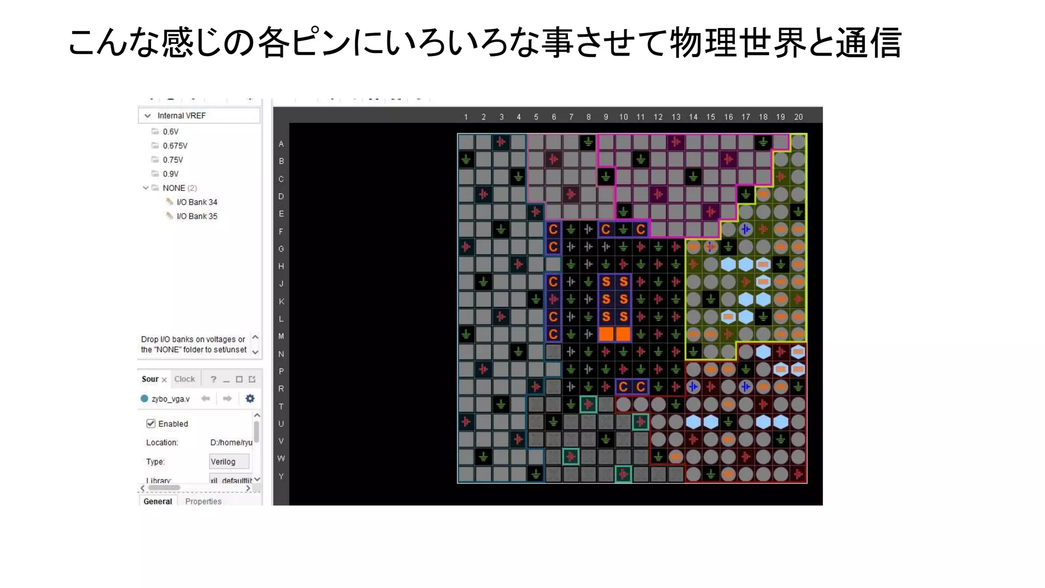 こんな感じの各ピンにいろいろな事させて物理世界と通信
 