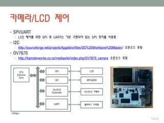 카메라/LCD 제어
14/22
 SPI/UART
• LCD 제어를 위한 SPI 및 UART는 기본 구현되어 있는 SPI 장치를 사용함
 I2C
• http://sourceforge.net/projects/fpgalibre/files/I2C%20Wishbone%20Master/ 오픈소스 포팅
 OV7670
• http://hamsterworks.co.nz/mediawiki/index.php/OV7670_camera 오픈소스 포팅
ZPU
Extreme
Core
SPI LCD
I2C MPU6050
OV7670
Controller OV7670 카메라
<FPGA>
UART 블루투스 시리얼
 