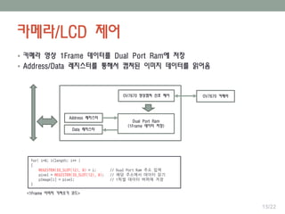 카메라/LCD 제어
15/22
 카메라 영상 1Frame 데이터를 Dual Port Ram에 저장
 Address/Data 레지스터를 통해서 캡쳐된 이미지 데이터를 읽어옴
OV7670 영상캡쳐 신호 제어
Dual Port Ram
(1Frame 데이터 저장)
Address 레지스터
OV7670 카메라
Data 레지스터
for( i=0; i<length; i++ )
{
REGISTER(IO_SLOT(12), 0) = i; // Dual Port Ram 주소 입력
pixel = REGISTER(IO_SLOT(12), 0); // 해당 주소에서 데이터 읽기
pImage[i] = pixel; // 1픽셀 데이터 버퍼에 저장
}
<1Frame 이미지 가져오기 코드>
 
