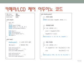 카메라/LCD 제어 아두이노 코드
16/22
IMU_Class IMU;
OV7670_Class OV7670;
GLCD_Class GLCD;
void setup()
{
bool ret;
u32 i;
Serial.begin(115200);
OV7670.begin( 17, 16, 18, 19 );
OV7670.setColorSpace(YUV422);
GLCD.begin();
GLCD.setCursor(0,0);
GLCD.print("OV7670 Test");
IMU.begin();
}
void loop()
{
display_gray(); // LCD에 이미지 출력
IMU.loop(); // MPU6050 계산
GLCD.setCursor(0,4);
GLCD.print("Roll : ");
GLCD.print(IMU.kalAngleX);
GLCD.setCursor(0,5);
GLCD.print("Pitch : ");
GLCD.print(IMU.kalAngleY);
}
void display_gray()
{
//-- 이미지 캡쳐
//
OV7670.read_image( ImageBuf, 80*60, 2 );
//-- 영상원본 출력
//
for( i=0; i<80*60; i++ )
{
pixel = (ImageBuf[i]>>8);
ImageBuf[i] = pixel;
}
GLCD.drawGray( 0, 120, 80, 60, ImageBuf );
//-- 영상 이진화
//
for( i=0; i<80*60; i++ )
{
if( ImageBuf[i] < 30 ) ResultBuf[i] = 255;
else ResultBuf[i] = 0;
}
GLCD.drawGray( 0+80, 120, 80, 60, ResultBuf );
}
 