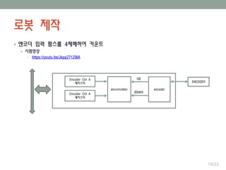 로봇 제작
19/22
encoderaccumulator
Encoder Cnt A
레지스터 ENCODER
up
downEncoder Cnt A
레지스터
 엔코더 입력 펄스를 4체배하여 카운트
 시험영상
• https://youtu.be/JkppZ71Z9lA
 