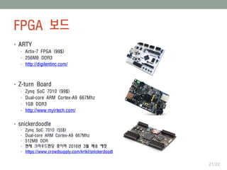 FPGA 보드
21/22
 Z-turn Board
• Zynq SoC 7010 (99$)
• Dual-core ARM Cortex-A9 667Mhz
• 1GB DDR3
• http://www.myirtech.com/
 snickerdoodle
• Zynq SoC 7010 (55$)
• Dual-core ARM Cortex-A9 667Mhz
• 512MB DDR
• 현재 크라우드펀딩 중이며 2016년 3월 배송 예정
• https://www.crowdsupply.com/krtkl/snickerdoodl
 ARTY
• Artix-7 FPGA (99$)
• 256MB DDR3
• http://digilentinc.com/
 