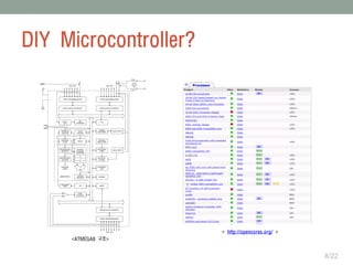 DIY Microcontroller?
8/22
<ATMEGA8 구조>
< http://opencores.org/ >
 