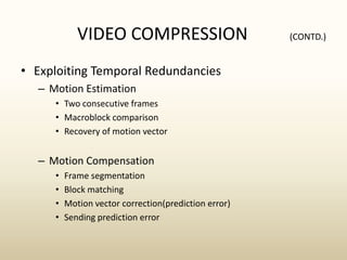 Macroblock Error Fpga video capturing | PPTX