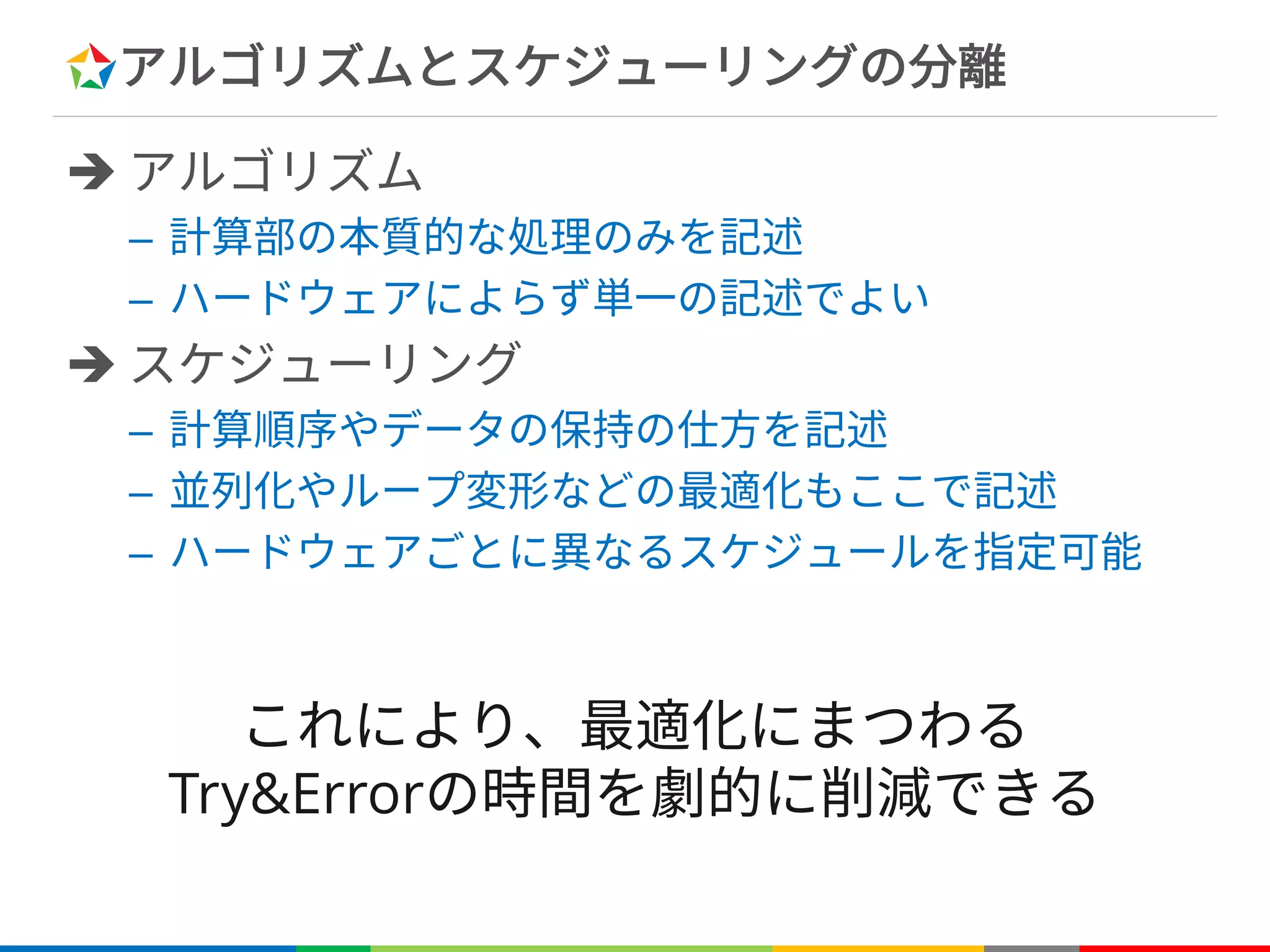 アルゴリズムとスケジューリングの分離
è アルゴリズム
– 計算部の本質的な処理のみを記述
– ハードウェアによらず単一の記述でよい
è スケジューリング
– 計算順序やデータの保持の仕方を記述
– 並列化やループ変形などの最適化もここで記述
– ハードウェアごとに異なるスケジュールを指定可能
これにより、最適化にまつわる
Try&Errorの時間を劇的に削減できる
 