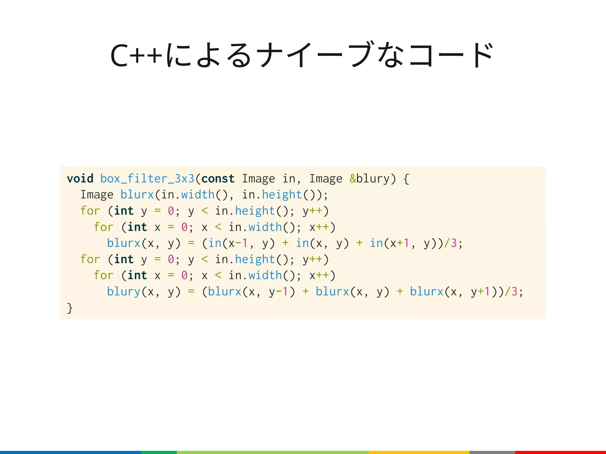 void box_filter_3x3(const Image in, Image &blury) {
Image blurx(in.width(), in.height());
for (int y = 0; y < in.height(); y++)
for (int x = 0; x < in.width(); x++)
blurx(x, y) = (in(x-1, y) + in(x, y) + in(x+1, y))/3;
for (int y = 0; y < in.height(); y++)
for (int x = 0; x < in.width(); x++)
blury(x, y) = (blurx(x, y-1) + blurx(x, y) + blurx(x, y+1))/3;
}
C++によるナイーブなコード
 