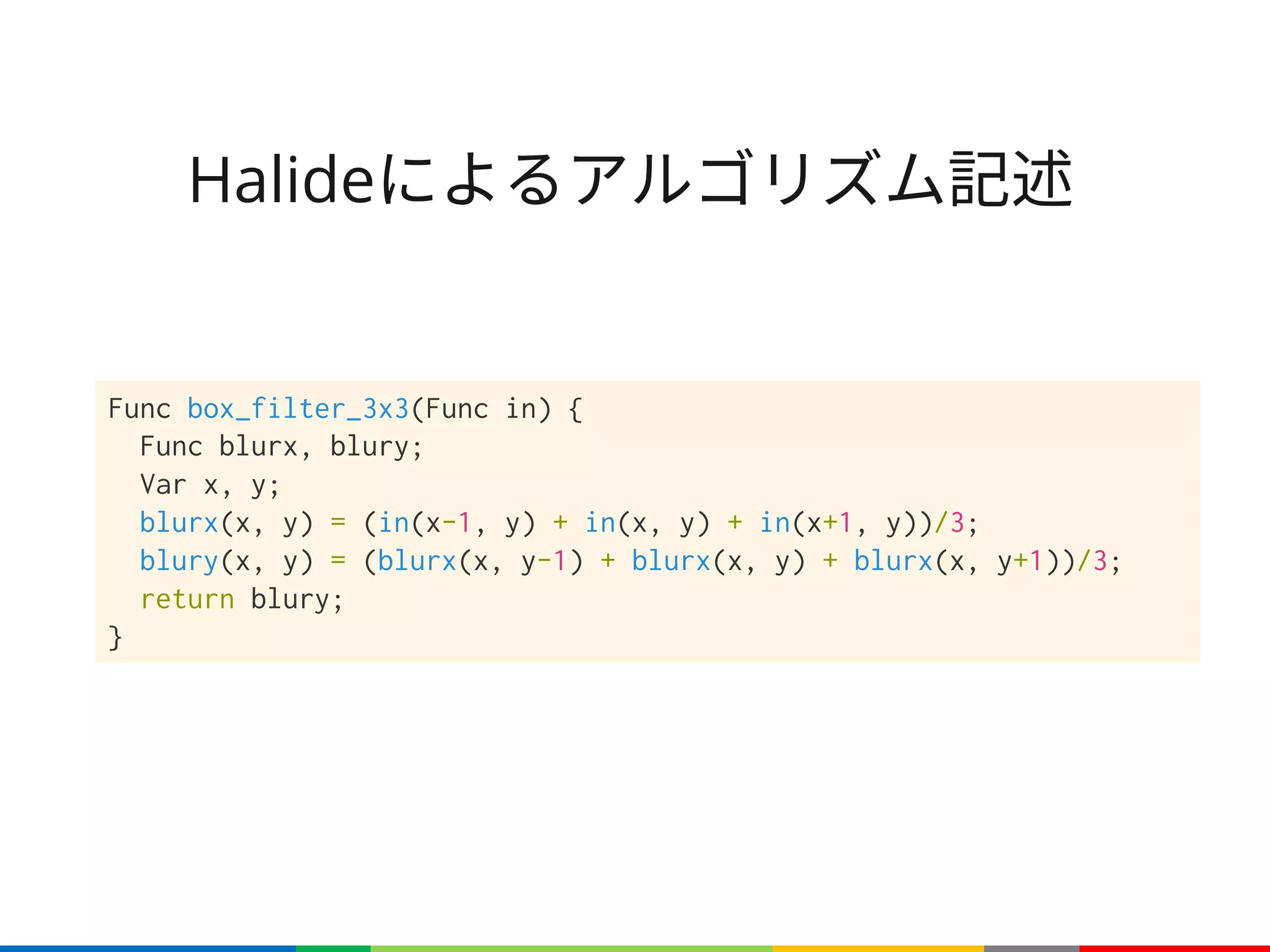 Halideによるアルゴリズム記述
Func box_filter_3x3(Func in) {
Func blurx, blury;
Var x, y;
blurx(x, y) = (in(x-1, y) + in(x, y) + in(x+1, y))/3;
blury(x, y) = (blurx(x, y-1) + blurx(x, y) + blurx(x, y+1))/3;
return blury;
}
 