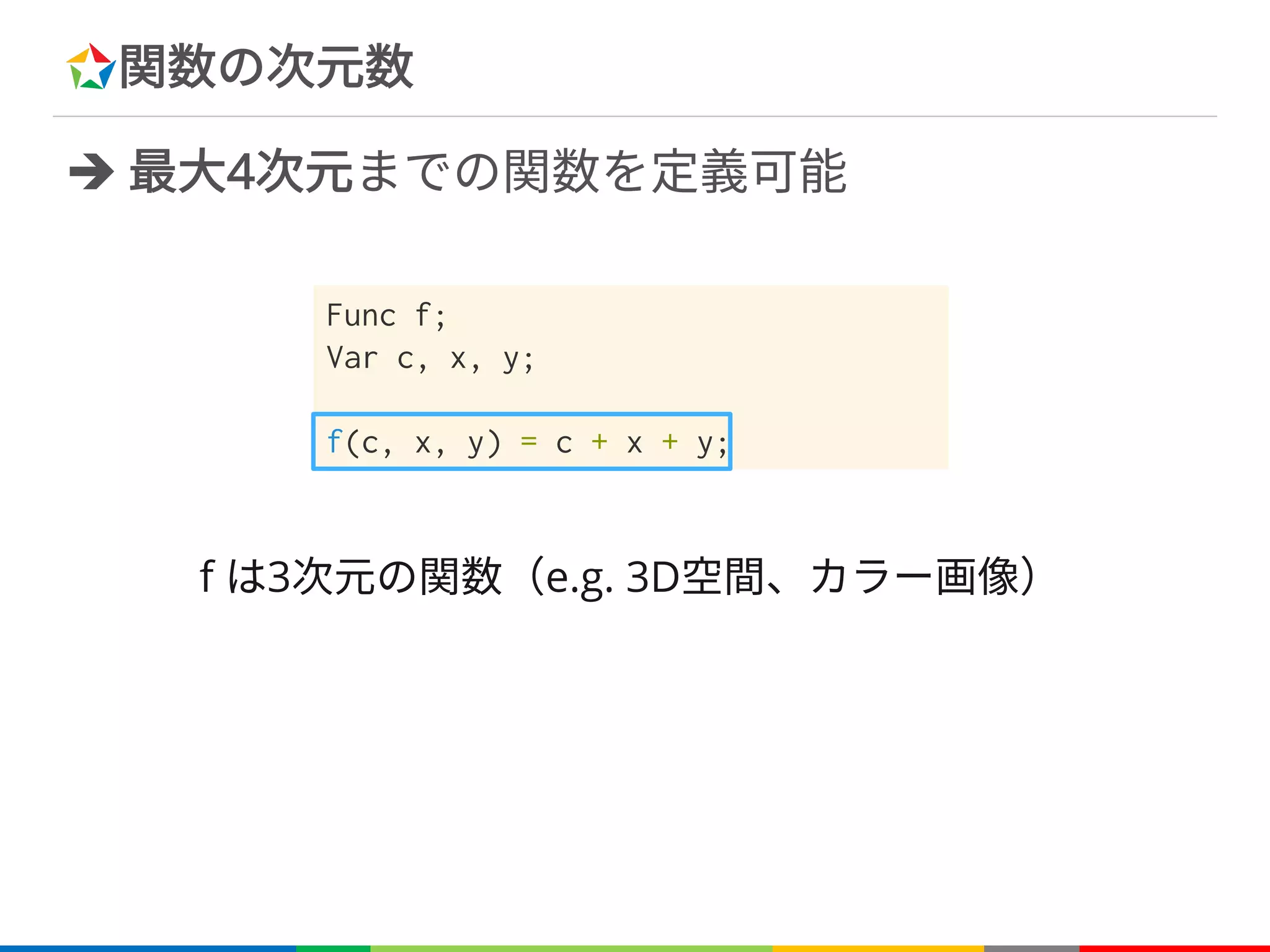 関数の次元数
è 最大4次元までの関数を定義可能
f は3次元の関数（e.g. 3D空間、カラー画像）
Func f;
Var c, x, y;
f(c, x, y) = c + x + y;
 