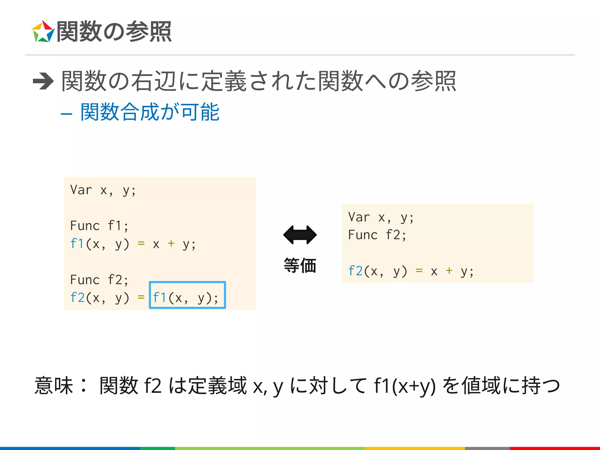 関数の参照
è 関数の右辺に定義された関数への参照
– 関数合成が可能
意味： 関数 f2 は定義域 x, y に対して f1(x+y) を値域に持つ
Var x, y;
Func f1;
f1(x, y) = x + y;
Func f2;
f2(x, y) = f1(x, y);
Var x, y;
Func f2;
f2(x, y) = x + y;
 