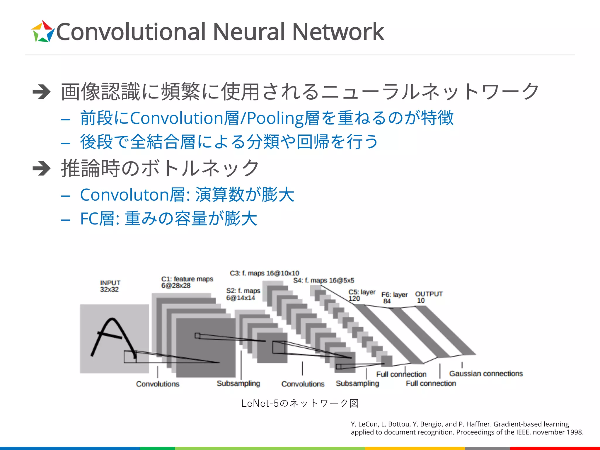 Convolutional Neural Network
è 画像認識に頻繁に使用されるニューラルネットワーク
– 前段にConvolution層/Pooling層を重ねるのが特徴
– 後段で全結合層による分類や回帰を行う
è 推論時のボトルネック
– Convoluton層: 演算数が膨大
– FC層: 重みの容量が膨大
Y. LeCun, L. Bottou, Y. Bengio, and P. Haffner. Gradient-based learning
applied to document recognition. Proceedings of the IEEE, november 1998.
 