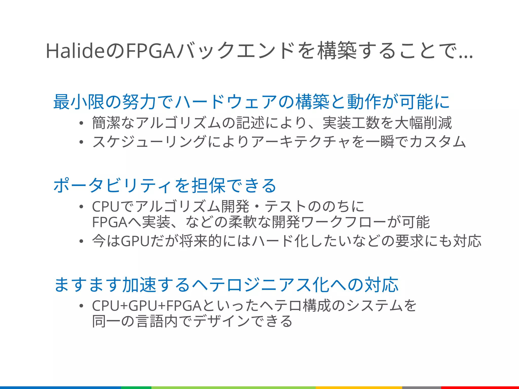 HalideのFPGAバックエンドを構築することで…
最小限の努力でハードウェアの構築と動作が可能に
• 簡潔なアルゴリズムの記述により、実装工数を大幅削減
• スケジューリングによりアーキテクチャを一瞬でカスタム
ポータビリティを担保できる
• CPUでアルゴリズム開発・テストののちに
FPGAへ実装、などの柔軟な開発ワークフローが可能
• 今はGPUだが将来的にはハード化したいなどの要求にも対応
ますます加速するヘテロジニアス化への対応
• CPU+GPU+FPGAといったヘテロ構成のシステムを
同一の言語内でデザインできる
 