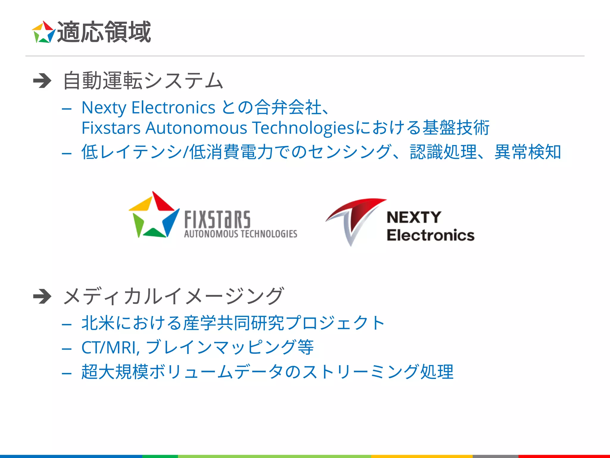 適応領域
è 自動運転システム
– Nexty Electronics との合弁会社、
Fixstars Autonomous Technologiesにおける基盤技術
– 低レイテンシ/低消費電力でのセンシング、認識処理、異常検知
è メディカルイメージング
– 北米における産学共同研究プロジェクト
– CT/MRI, ブレインマッピング等
– 超大規模ボリュームデータのストリーミング処理
 