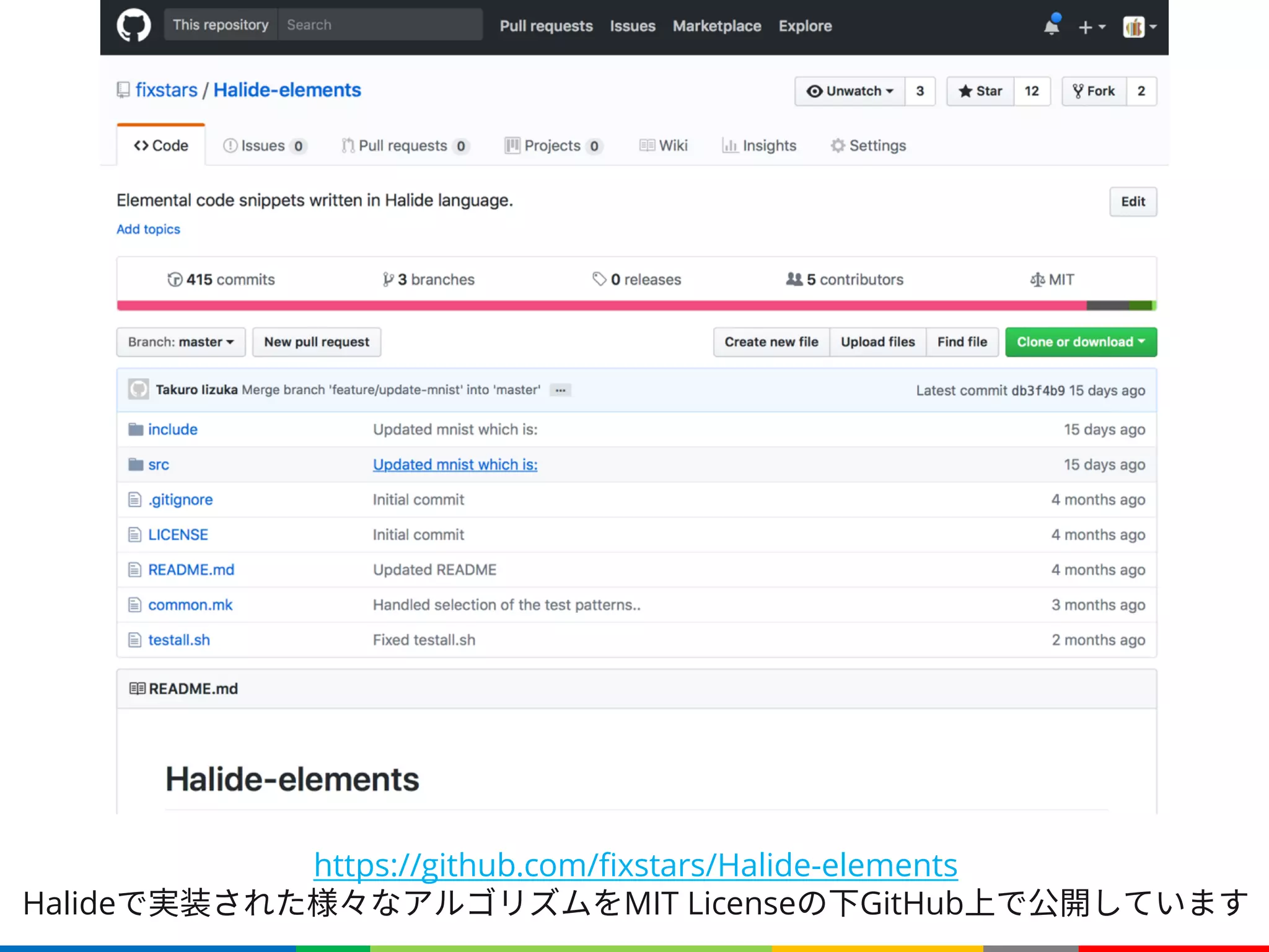 https://github.com/fixstars/Halide-elements
Halideで実装された様々なアルゴリズムをMIT Licenseの下GitHub上で公開しています
 