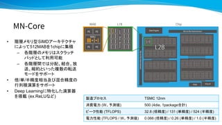 MN-Core
• 階層メモリ型SIMDアーキテクチャ
によって512MABを1chipに集積
– 各階層のメモリはスクラッチ
パッドとして利用可能
– 各階層間では分配、結合、放
送、縮約といった複数の転送
モードをサポート
• 倍/単/半精度相当及び混合精度の
行列積演算をサポート
• Deep Learningに特化した演算器
を搭載 (ex.ReLUなど) 製造プロセス TSMC 12nm
消費電力 (W、予測値) 500 (4die, 1package合計)
ピーク性能 (TFLOPS) 32.8 (倍精度) / 131 (単精度) / 524 (半精度)
電力性能 (TFLOPS / W、予測値) 0.066 (倍精度) / 0.26 (単精度) / 1.0 (半精度)
 