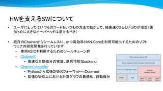 HWを支えるSWについて
• ユーザにとってはいつものコードをいつもの方法で動かして、結果速くなるというのが理想（使
うために大きなオーバヘッドは避けるべき）
• 既存のChainerからシームレスに、かつ高効率にMN-Coreを利用可能にするためのソフト
ウェアの研究開発を行っています
– 専用ASICを利用するためのツールチェーン群
– ChainerX
• 高速な自動微分の実装、選択可能なbackend
– Chainer-compiler
• Pythonから拡張ONNXフォーマットへのconvert
• 拡張ONNX上における計算グラフの最適化、自動微分
 