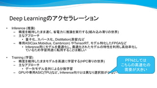 Deep Learningのアクセラレーション
• Inference (推論)
– 精度を維持したまま速く、省電力に推論を実行する(組み込み寄りの世界)
– 主なアプローチ
• 量子化、スパース化、Distillation(蒸留)など
– 専用ASIC(ex.Mobidius, Cambricon) やTensorRT, モデル特化したFPGAなど
• Inference用にモデルを最適化し、最適化されたモデルの特性を利用し高効率化し
ているため学習用途に転用することは難しい
• Training (学習)
– 精度を維持したままモデルを高速に学習する(HPC寄りの世界)
– 主なアプローチ
• データ/モデル並列による分散学習
– GPUや専用ASIC(TPU)など。Inference向けとは異なり選択肢が少ない
PFNとしては
こちらの高速化の
需要が大きい
 