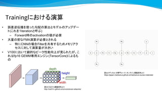 Trainingにおける演算
• 誤差逆伝播を使った勾配の算出とモデルのアップデー
ト(これを1iterationと呼ぶ)
– Forward時のactivationの値が必要
• 大量の密なFMA演算が必要とされる
– 特にCNNの場合Filterを共有するためメモリアク
セスに対して演算量が大きい
• V100において劇的なピーク性能向上が見られたが、こ
れはfp16 GEMM専用エンジン(TensorCore)によるも
の
図はメディカル AI専門コース オンライン講義資料より
https://japan-medical-ai.github.io/medical-ai-course-materials/
図はCS231n講義資料より
http://cs231n.github.io/convolutional-networks/
 