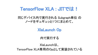 TensorFlow XLA 「XLAとは、から、最近の利用事例について」 | PDF