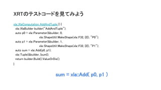 XRTのテストコードを見てみよう
xla::XlaComputation AddAndTuple () {
xla::XlaBuilder builder("AddAndTuple");
auto p0 = xla::Parameter(&builder, 0,
xla::ShapeUtil::MakeShape(xla::F32, {2}), "P0");
auto p1 = xla::Parameter(&builder, 1,
xla::ShapeUtil::MakeShape(xla::F32, {2}), "P1");
auto sum = xla::Add(p0, p1);
xla::Tuple(&builder, {sum});
return builder.Build().ValueOrDie();
}
sum = xla::Add( p0, p1 )
 