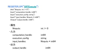 REGISTER_OP("XRTExecute")
.Attr("Ninputs: int >= 0")
.Input("computation_handle: int64")
.Input("execution_config: string")
.Input("input_handles: Ninputs * int64")
.Output("output_handle: int64")
　・属性
Ninputs: int >= 0
　・入力
computation_handle: int64
execution_config: string
input_handles: Ninputs * int64
　・出力
output_handle: int64
 