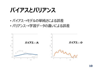 バイアスとバリアンス
• バイアス→モデルの単純さによる誤差
• バリアンス→学習データの違いによる誤差
10
バイアス︓⼤ バイアス︓⼩
 