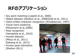 RFのアプリケーション
• Key point matching [Lepetit et al., 2006]
• Object detector [Shotton et al., 2008][Gall et al., 2011]
• Hand written character recognition [Amit&Geman, 1997]
• Visual word clustering
[Moosmann et al.,2006]
• Pose recognition
[Yamashita et al., 2010]
• Human detector
[Mitsui et al., 2011]
[Dahang et al., 2012]
• Human pose estimation
[Shotton 2011]
13
 