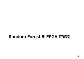 Random Forest を FPGA に実装
14
 