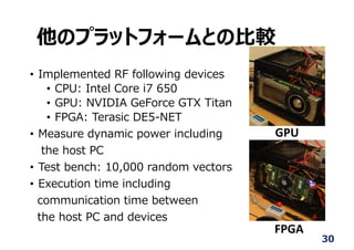 他のプラットフォームとの⽐較
• Implemented RF following devices
• CPU: Intel Core i7 650
• GPU: NVIDIA GeForce GTX Titan
• FPGA: Terasic DE5-NET
• Measure dynamic power including
the host PC
• Test bench: 10,000 random vectors
• Execution time including
communication time between
the host PC and devices
30
GPU
FPGA
 
