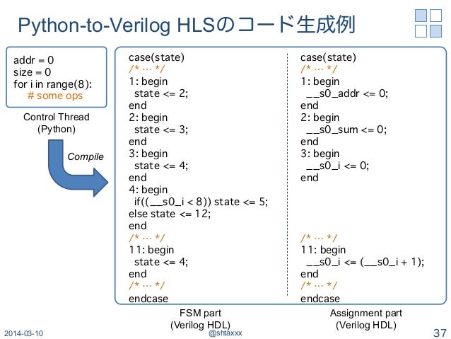 verilog assignment size verilog task size