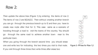 Row 2:
Then update the above tree (Figure 1) by entering the items of row 2.
The items of row 2 are B,D,A,E,C. Then without creating another branch
you can go through the previous branch up to E and then you have to
create new node after that for C. This case same as a scenario of
traveling through a road to visit the towns of the country. You should
go through the same road to achieve another town near to the
particular town.
When you going through the branch second time you should erase
one and write two for indicating the two times you visit to that node.
If you visit through three times then write three after erase two
Figure 2- FPtree for Row 1,2
 